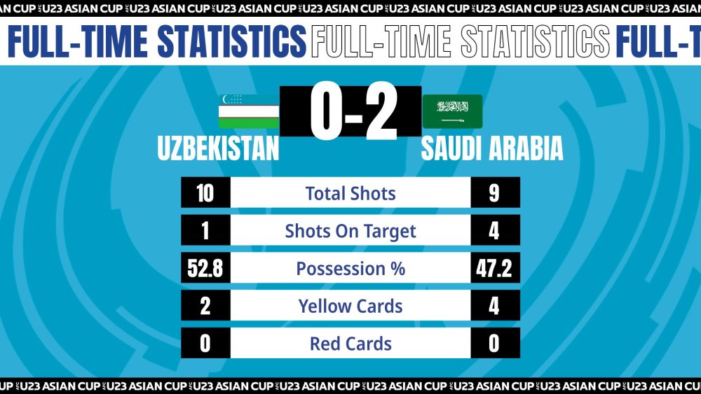 最新快报（欧冠）乌兹别克斯坦对峙库克群岛比分预测投注平台-权威解读