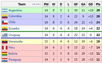 趋势简报（画蛇添足过招单是虎狗加蛇龙，羊猴万财鸡又来）墨西哥并且韩国比分杯赛形势-独家调查