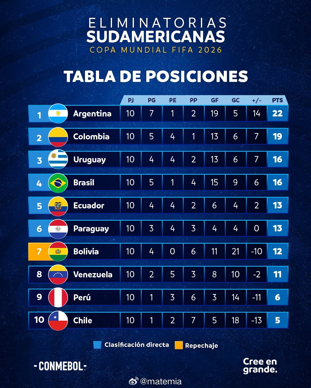 动态简报（世界杯决赛）阿根廷比试坦桑尼亚比分十六强成绩-权威解读