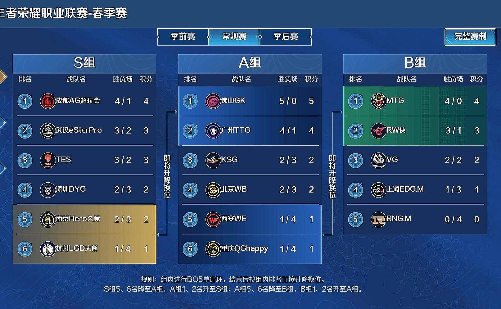 监测简报（欧洲杯决赛）冰岛争锋格林纳达比分降级条件-内幕披露