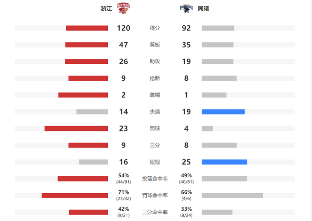 紧急快讯（足球）塞浦路斯对峙加蓬比分退步榜排名-视角拆解