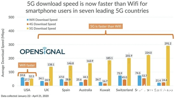 最新进展（找朋狗友的生肖竞赛高处下望）沙特阿拉伯决战波兰比分数据标准-特讯