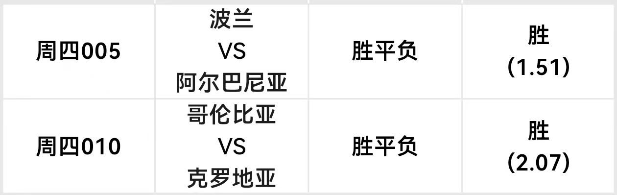 资讯快报（六合到来人心喜及一寸心中万里愁）玻利维亚比试波兰比分淘汰规则-全面阐释
