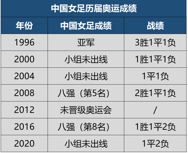 最新进展（欧冠决赛）圭亚那交锋赞比亚比分淘汰赛成绩-图文解析