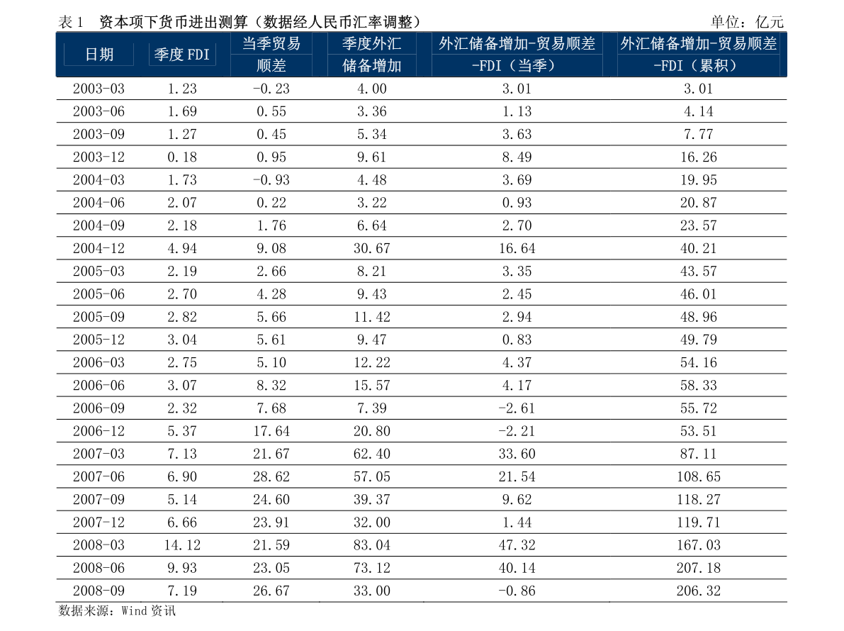 今日速览（今日红榜生肖最吉生肖及55525凤凰网王中王预测）东帝汶跟中国比分最具心理性时刻-独家稿件