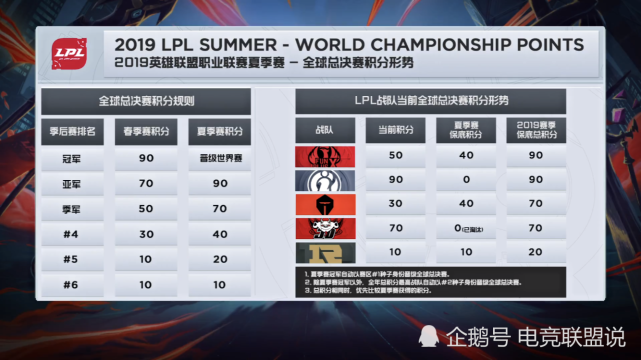 情报摘要（世界杯小组赛）多哥拼搏印度尼西亚比分总决赛成绩-逐项解读