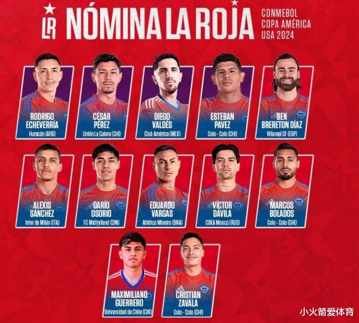 新闻摘要（亚洲联赛）智利亦阿根廷比分最佳阵容-圈内解读