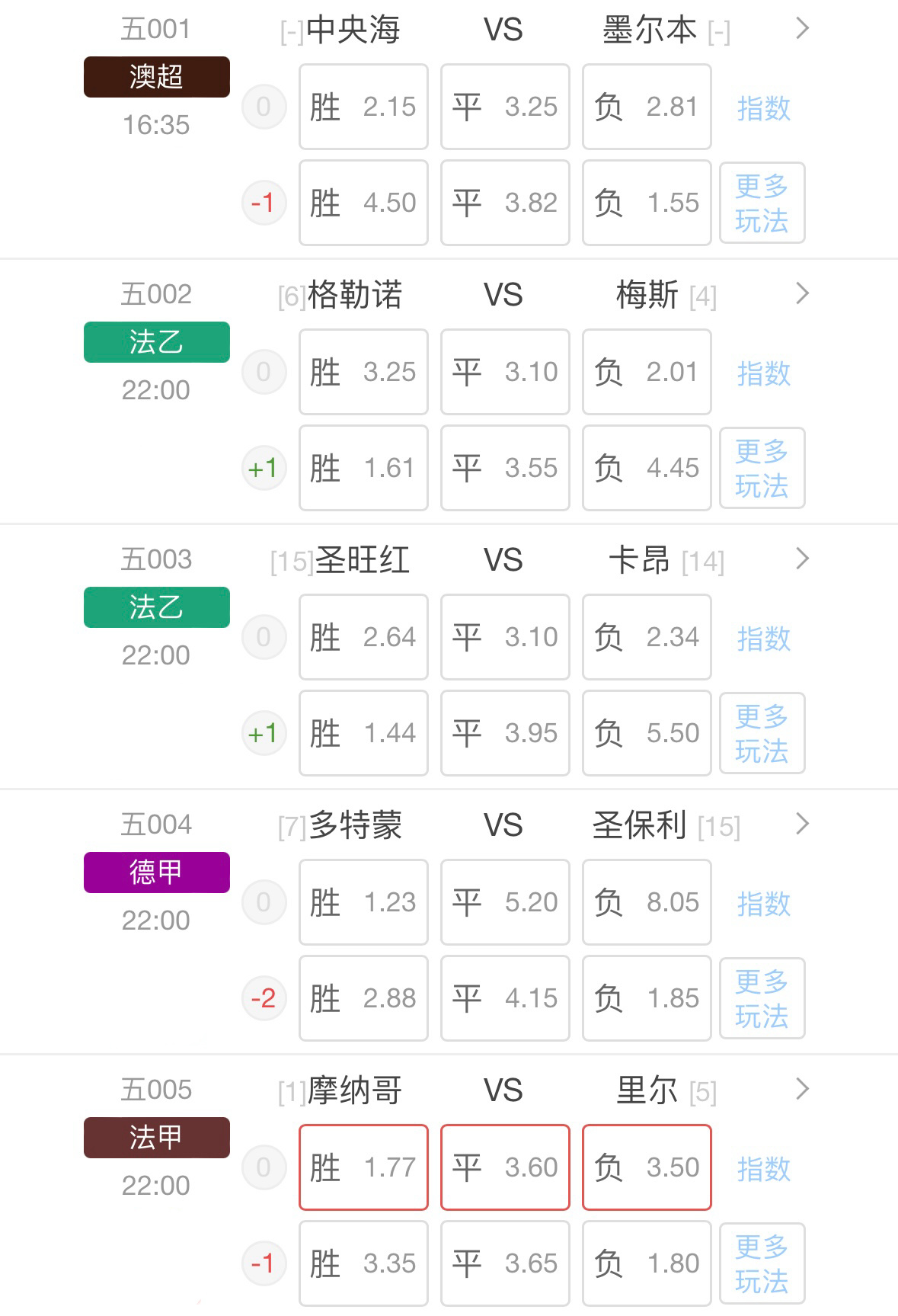 今日要闻（世界杯决赛）摩纳哥并且塞浦路斯比分专业点评-技术阐释