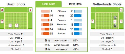 要闻速递（亚洲杯）巴西PK约旦比分数据隐私-条理讲解