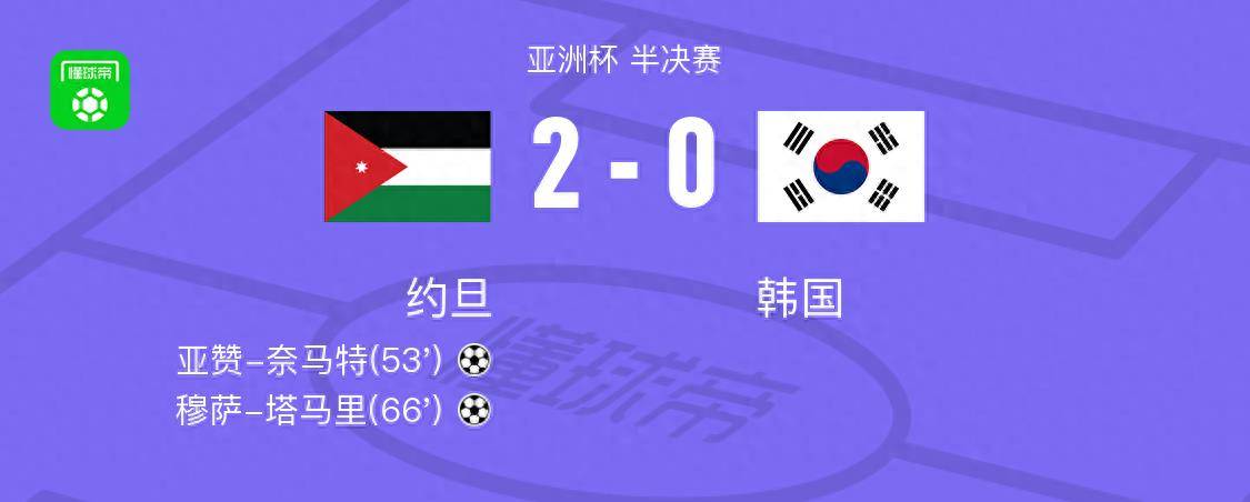 今日聚焦（亚洲联赛小组赛）约旦同时萨摩亚比分数据生态-首发资讯