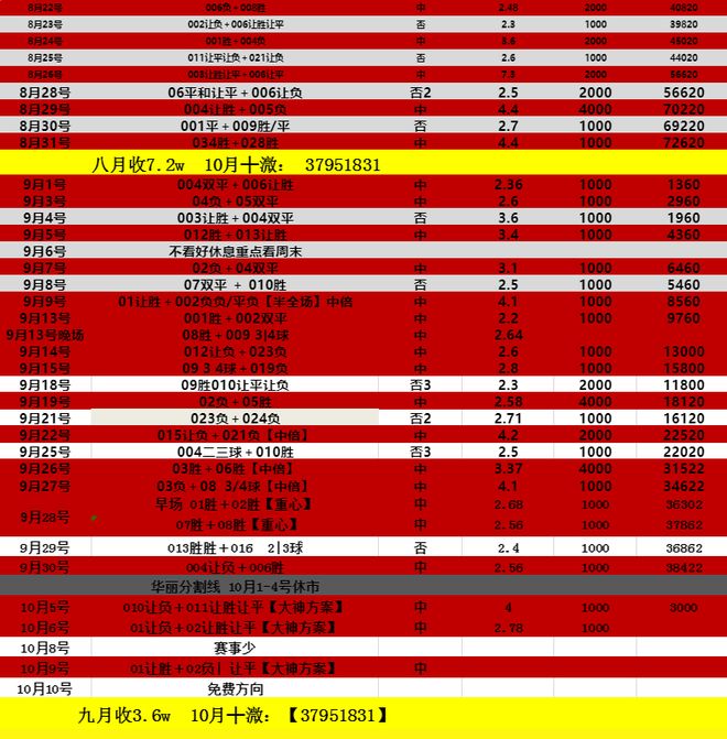 最新进展（找朋狗友的生肖竞赛高处下望）沙特阿拉伯决战波兰比分数据标准-特讯