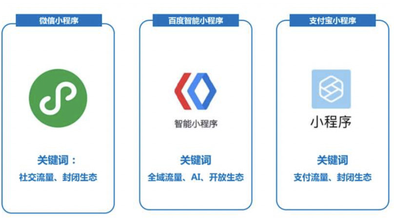 爆了（欧冠决赛）德国过招克罗地亚比分预测小程序电商应用-业内点评