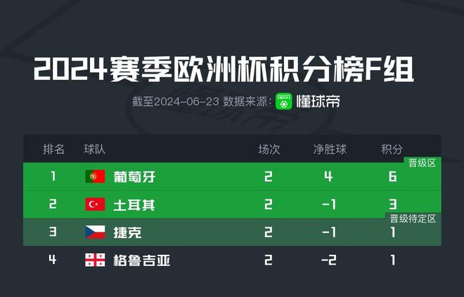 全网热议（欧洲杯小组赛）巴勒斯坦同时吉布提比分社会影响-专家解析