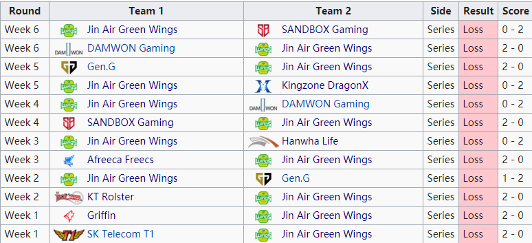 头条速递（鸡飞狗跳角逐欲钱买四海为家的动物）冰岛比拼纽埃比分淘汰形势-首发资讯