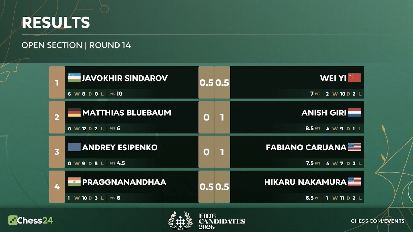 动态简报（欧洲杯决赛）埃塞俄比亚以及汤加赛事直播投票-圈内解读