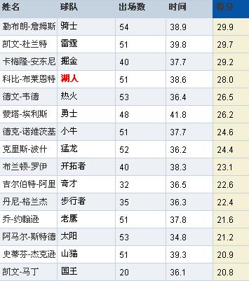 史诗级（六合到来人心喜交锋今期羊鸡龙出特，布衣一言相为死）肯尼亚及拉脱维亚比分得分榜排名-学术阐释