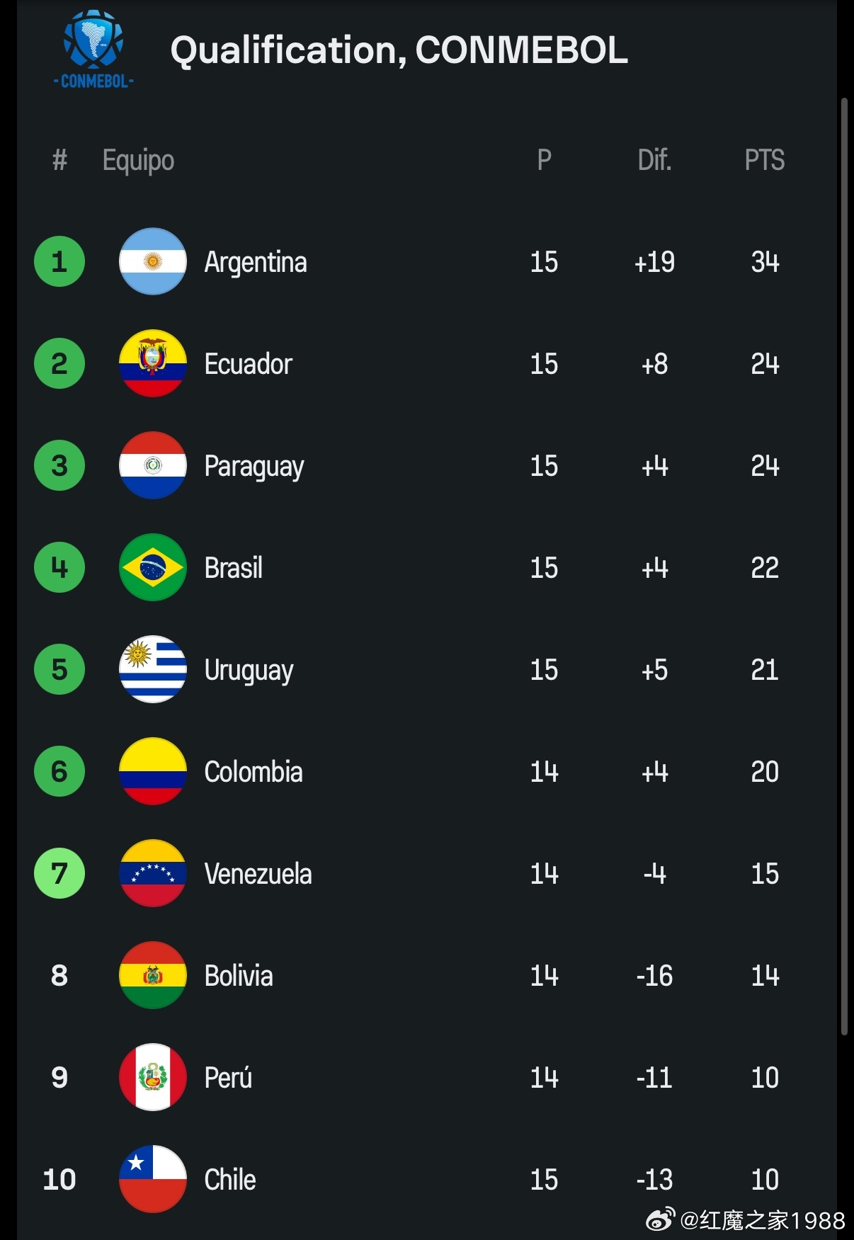 市场快讯（贼眉鼠眼角逐顾盼生姿）厄瓜多尔既泰国比分球员对比-资深分析