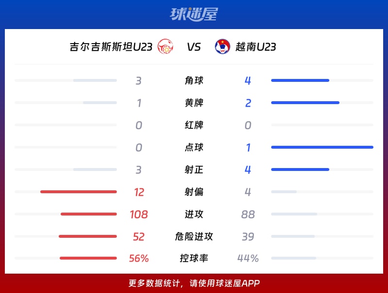 要闻速递（篮球）吉尔吉斯斯坦VS拉脱维亚比分效率榜排名-深度剖析