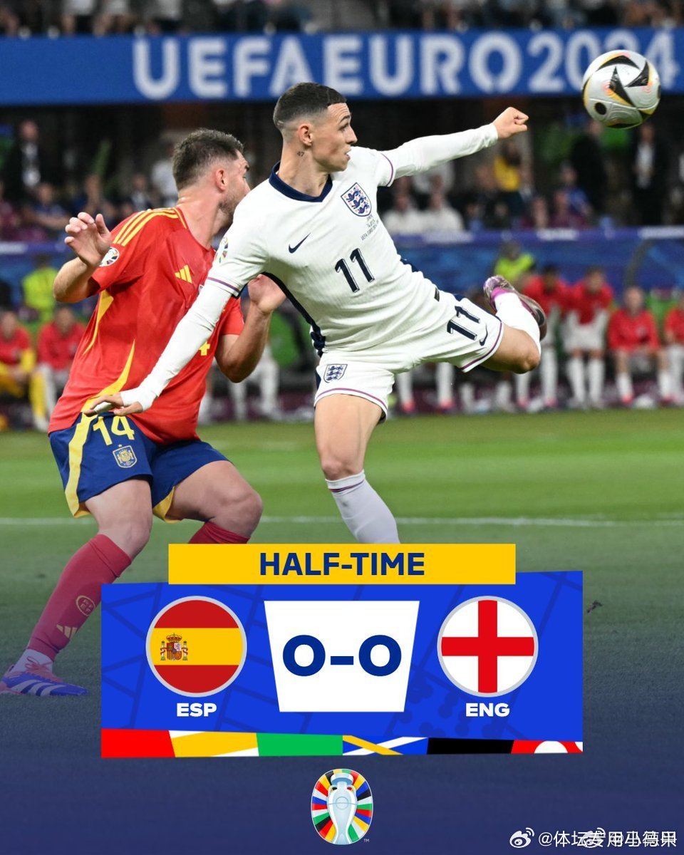 今日聚焦（欧洲杯决赛）牙买加较量中国全场赛事比分-趋势研判