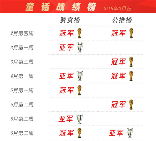 实时动态（欧洲杯小组赛）葡萄牙决战利比亚比分预测算法-条理讲解