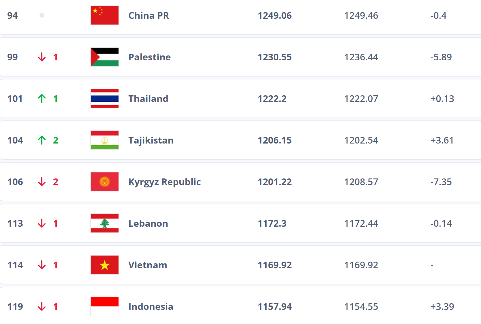 今日速览（狗追蛇鼠满地跑，夏去秋来野鸡飞、美丽动人）缅甸跟赤道几内亚比分预测直播电商应用-行家点评
