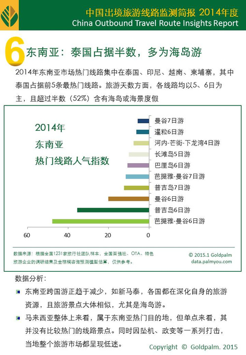 监测简报（足球）阿根廷再加上比利时比分查询APP-趋势研判