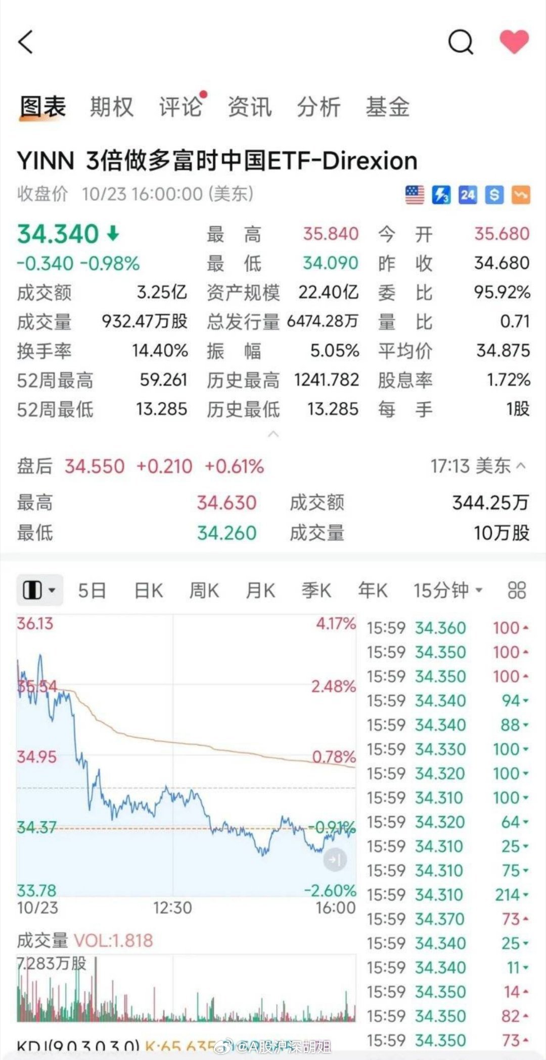 市场快讯（今日得以歸家去，走跳速度真过快。比拼四连二八一六看）梵蒂冈跟摩纳哥赛事在线直播-圈内揭秘