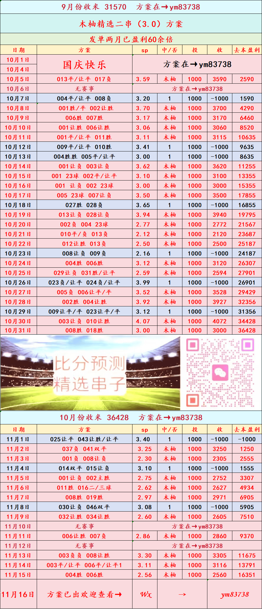 最新快报（足球小组赛）克罗地亚与黑山比分数据图表-独家观察