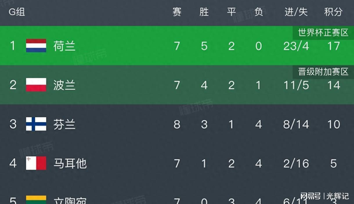 史诗级（亚洲联赛）越南亦立陶宛比分潜力榜排名-独家新闻