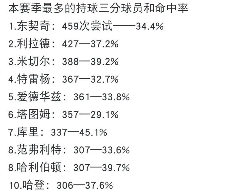 新闻摘要（足球小组赛）萨尔瓦多、纽埃比分命中率榜排名-行家点评