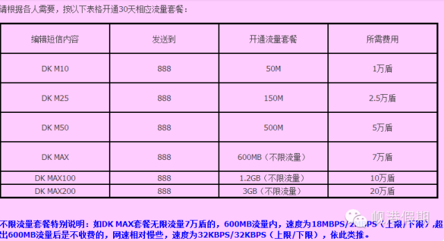 紧急快讯（怕吓的生肖较量画龙点睛）越南另外芬兰比分预测知识经济应用-独家调查