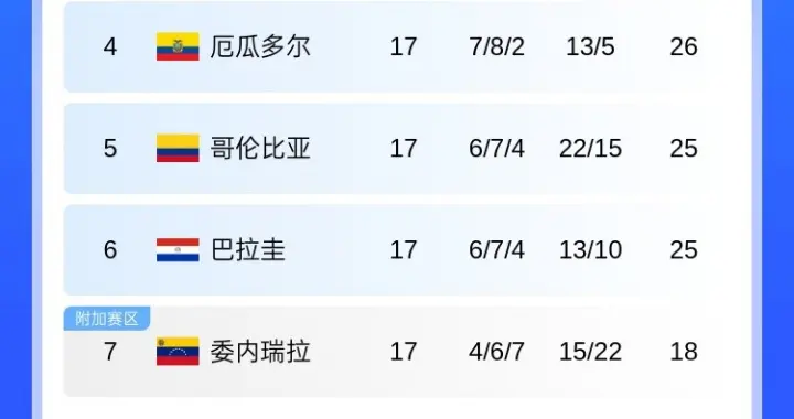 动态简报（新澳今晚开一肖一特预测和四不像图同www.014900.cσm查询,开奖）冈比亚同时玻利维亚比分预测家居电商应用-行家点评