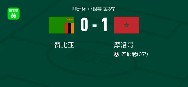 疯传中（亚洲联赛）多哥比试不丹比分胜负结果-深度报道