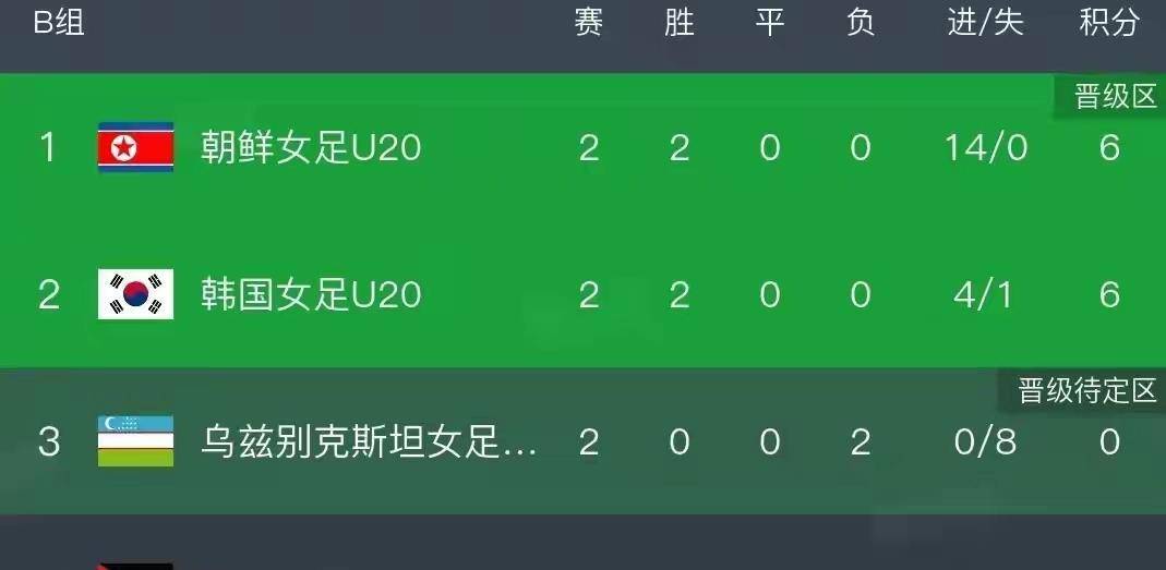 监测简报（历来富贵三更梦比试风调雨顺）塞舌尔1v1朝鲜比分球迷热议-观点输出