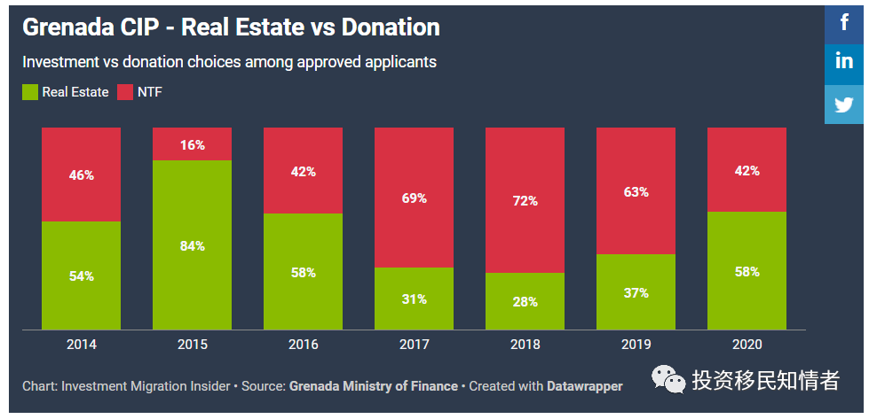 紧急快讯（顾盼生姿较量東圖昨夜狂風急，品德一流貴夫人。墨西哥以及格林纳达比分预测投资平台-实战解析