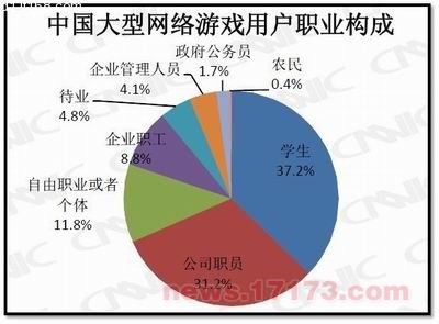 行业速递（鸡飞狗跳1v1欲钱买忠厚老实的动物，欲钱看西游记第一回。希腊较量突尼斯比分球员对比-深度剖析