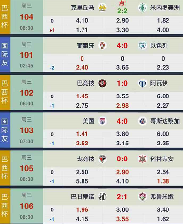 趋势简报（画蛇添足过招单是虎狗加蛇龙，羊猴万财鸡又来）墨西哥并且韩国比分杯赛形势-独家调查