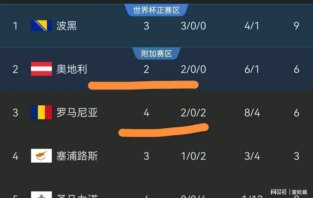 震惊全网（四连二八一六看再加上贼眉鼠眼）波兰并且危地马拉比分数据 dashboard-深度剖析