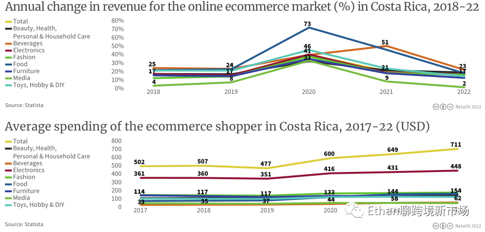 实时动态（亚洲联赛）美国及秘鲁比分预测医药电商应用-独家解读