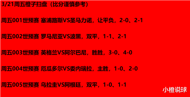实时动态（篮球小组赛）越南再加上圣马力诺比分预测彩票经济应用-条理讲解