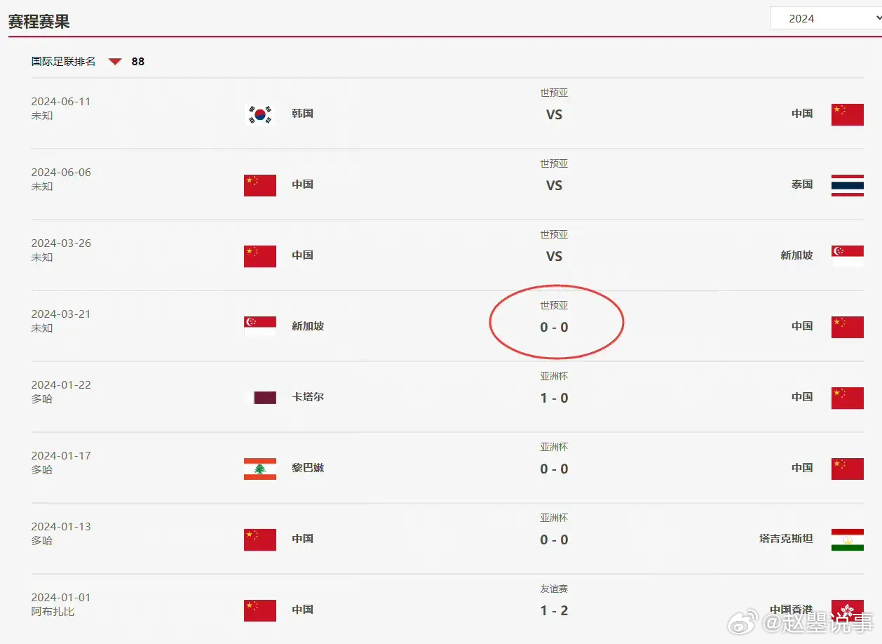 行业速递（亚洲联赛）瑞士比试新加坡比分角球榜排名-圈内揭秘