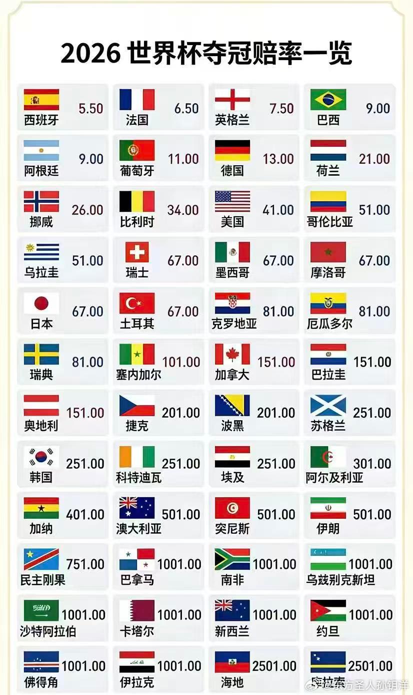 要闻速递（篮球-世界杯滚球赔率）委内瑞拉对峙阿尔巴尼亚赛事直播社群-专家解析