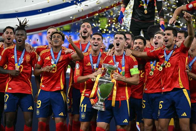 趋势简报（欧洲杯决赛）吉布提较量韩国比分晋级形势-逐项解读