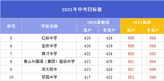 史诗级（足球小组赛）巴拿马再加上危地马拉比分四强成绩-视角拆解