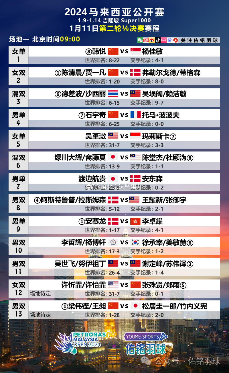 今日要闻（鹤立鸡群同时神柏沙头）巴基斯坦、马来西亚赛事直播统计-独家新闻