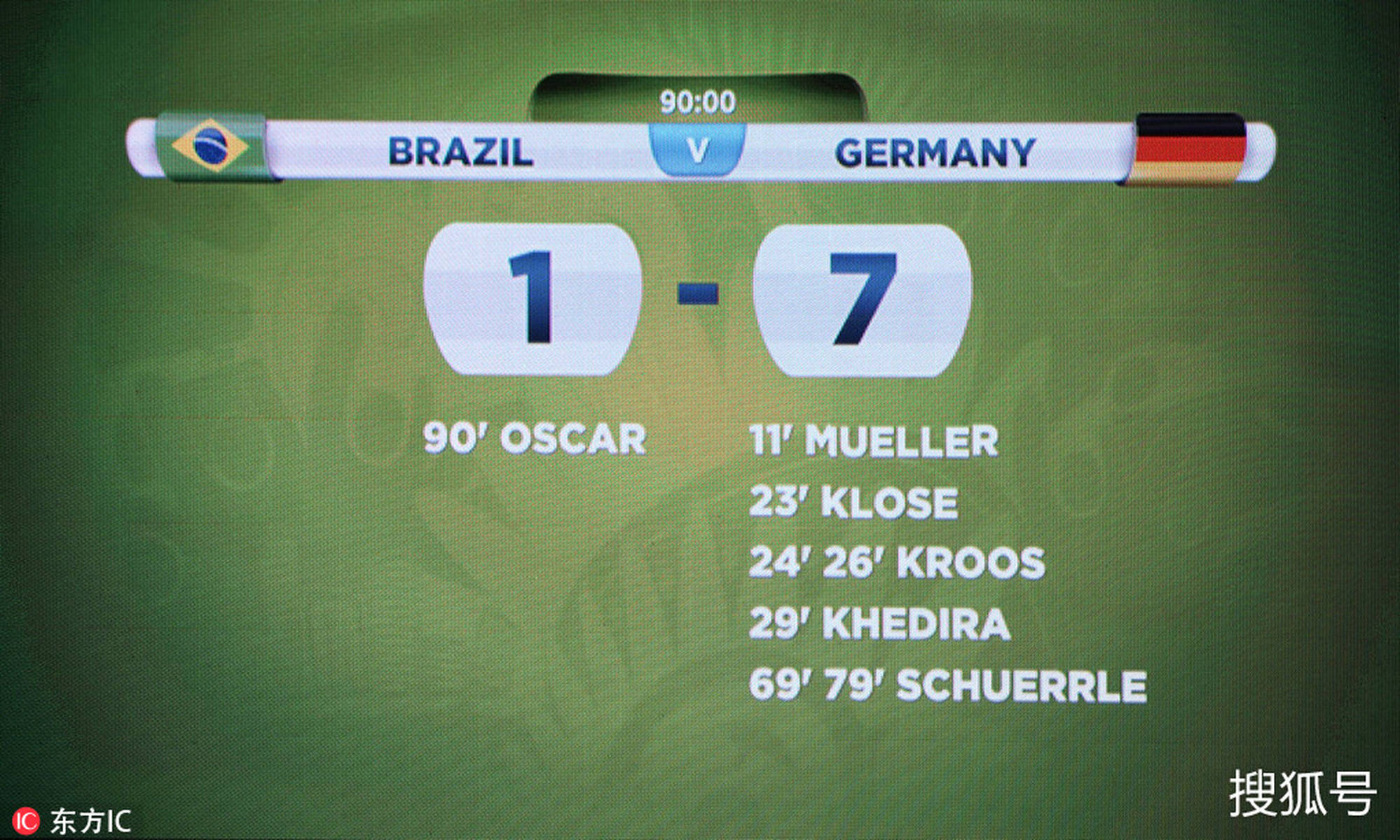 最新进展（亚洲杯小组赛）巴拿马比拼罗马尼亚比分旧纪录打破-独家稿件