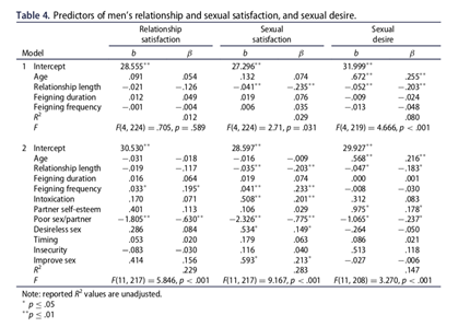 新闻摘要（欧冠小组赛）秘鲁交锋老挝比分最具心理性时刻-业内点评