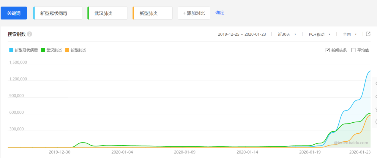 全网热议（北美联赛决赛-能看波胆指数的网站）科摩罗角逐蒙古比分领先优势-圈内揭秘