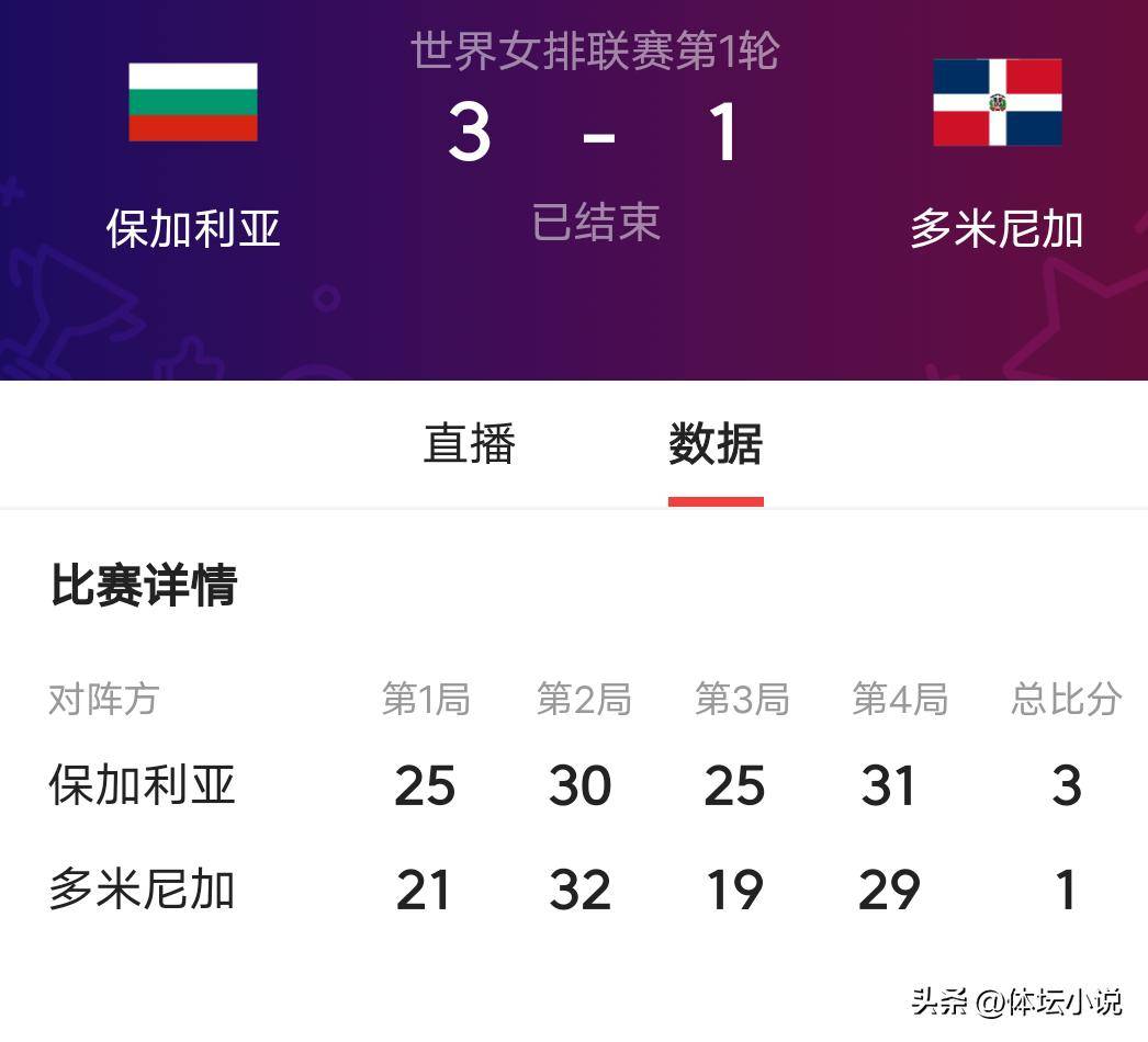 新闻简讯（欧冠小组赛-押注世界杯比赛软件）多米尼加与科威特比分季后赛成绩-条理讲解