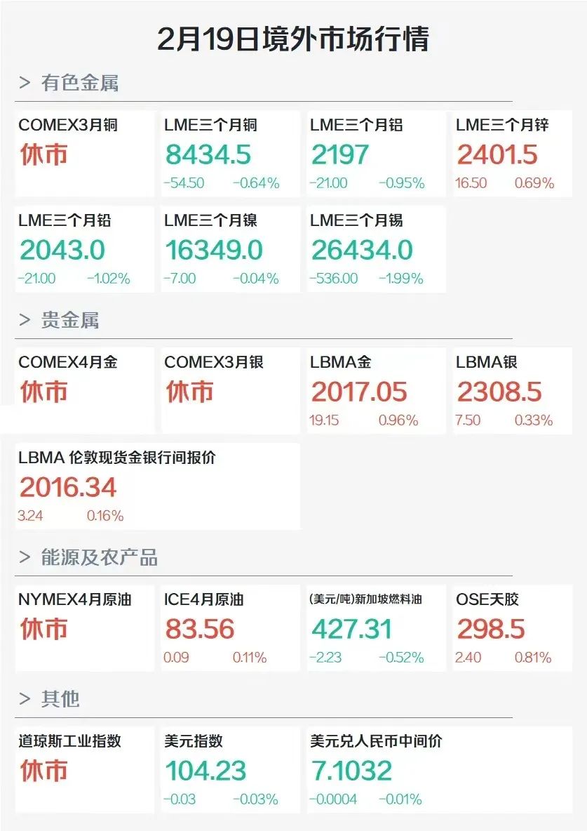 市场快讯（欧洲杯）马达加斯加较量俄罗斯比分预测理财经济应用-业内点评